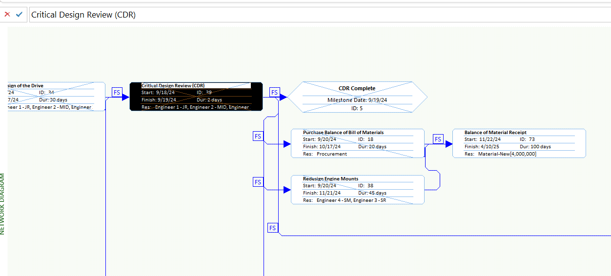A close-up view of link lines in MS Project with dependency type labels (FS, SS, etc.) visible