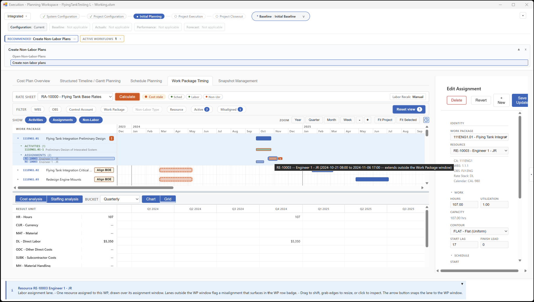 Labor Cost Estimation